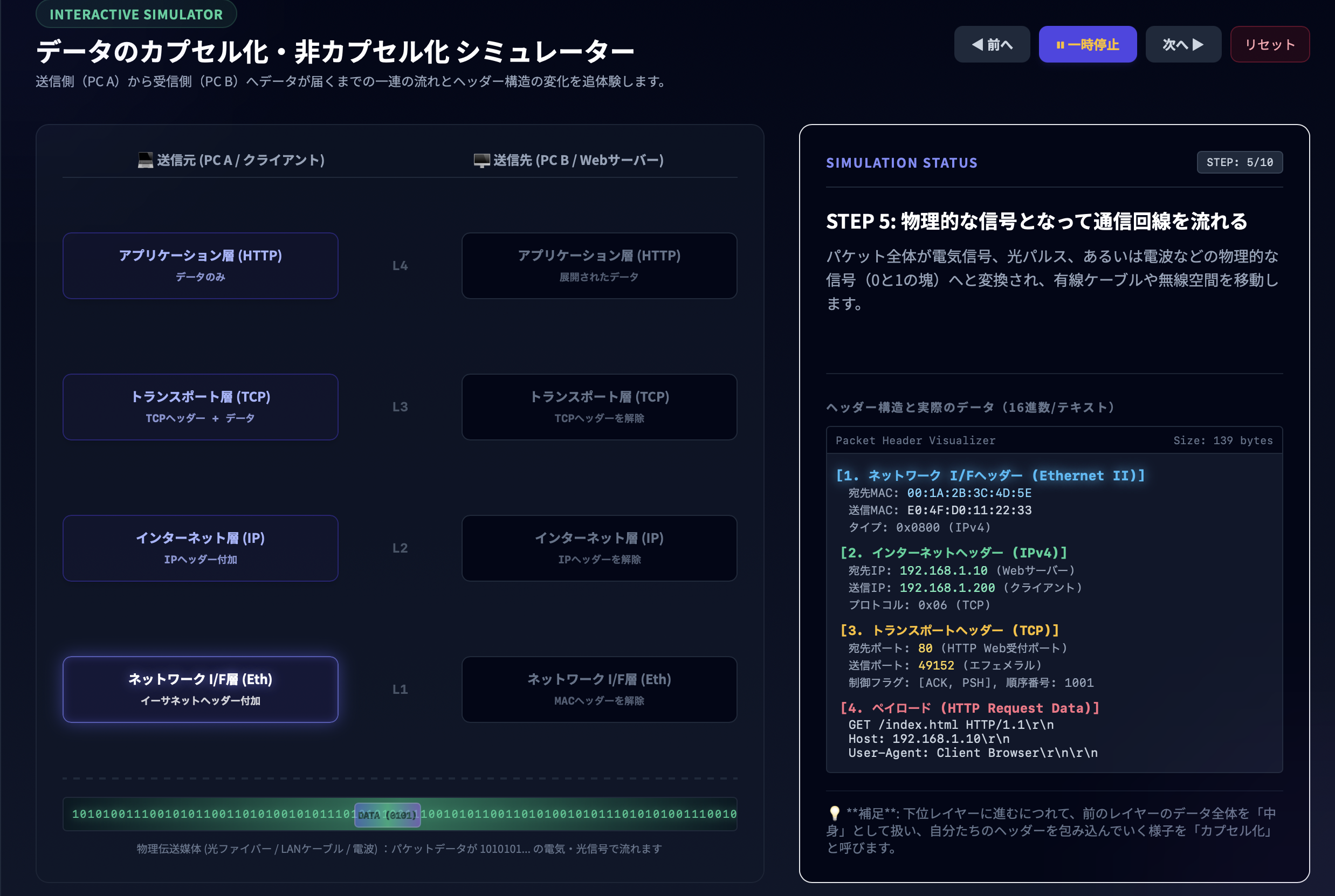 TCP/IPモデル ビジュアル学習＆マスターアプリ | アニメーションとクイズで完璧に理解する「あ・と・ね・り」
