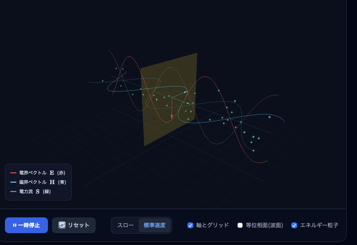 平面電磁波3Dシミュレーター | 偏波・群速度・位相速度の物理探究