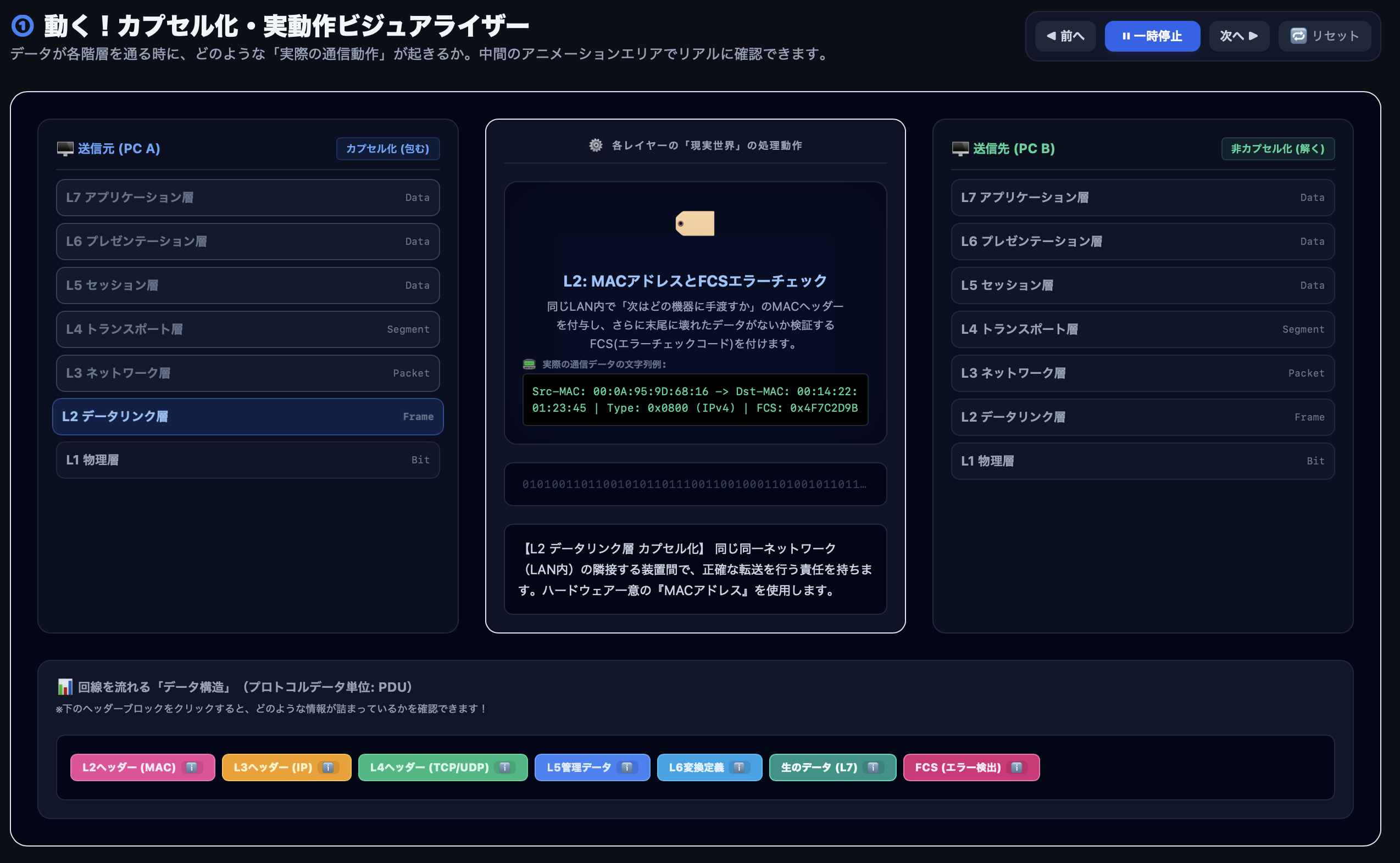 OSI参照モデル超マスターガイド - アニメーションと実践10問クイズで完全理解