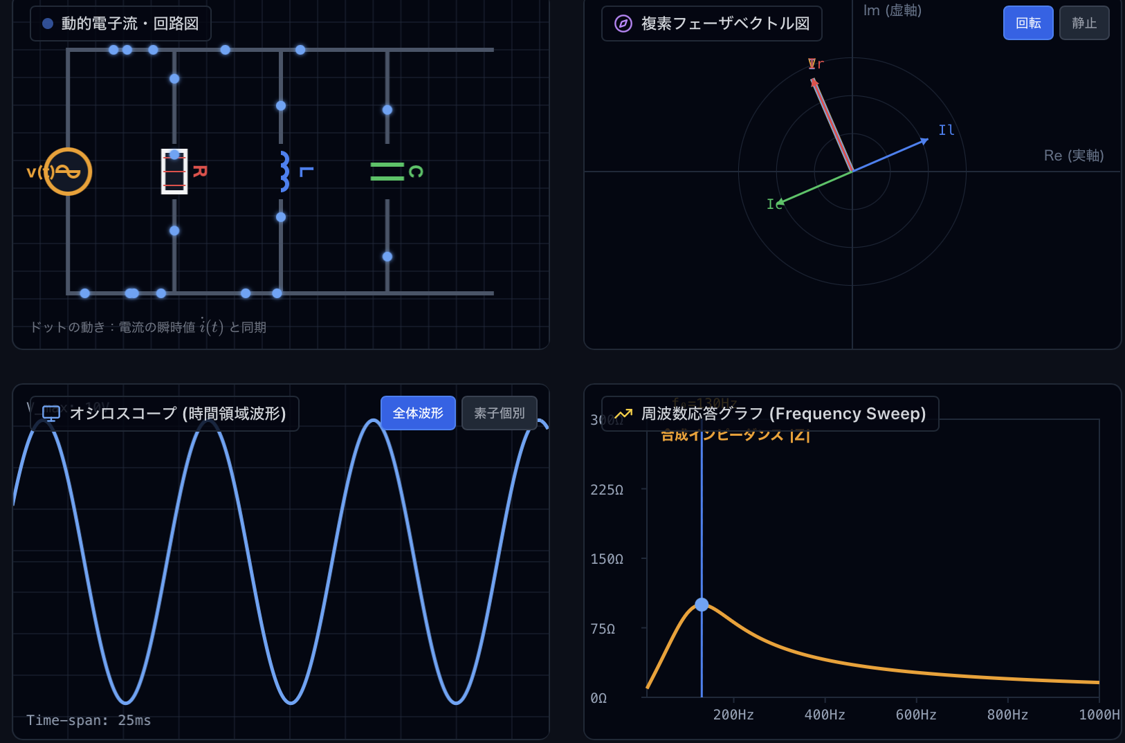 AC Circuit Analyzer - 交流回路シミュレータ | LPF・HPF・BPF・共振・IFバンドの設計と視覚的理解